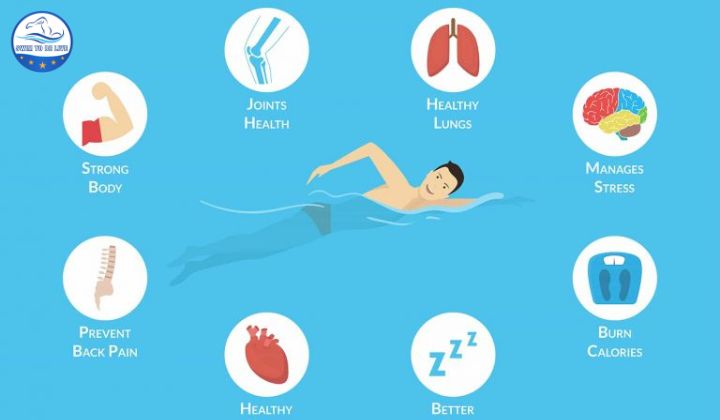 loi-ich-cua-hoc-boi-quan-4